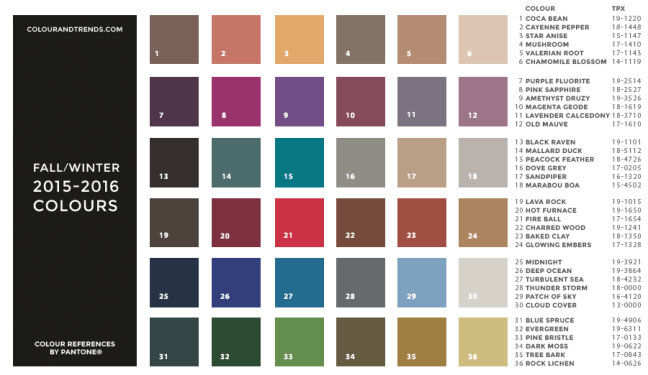 FALL WINTER 2016 PANTONE